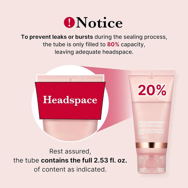 Luminous Collagen Peel-Off Mask - Deep Hydration & Anti-Wrinkle Night Mask with Applicator