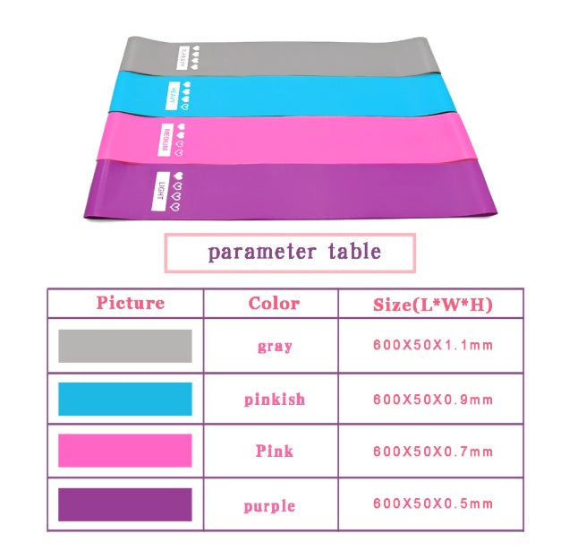 Professional Grade Non-Slip Elastic Bands for Fitness & Recovery